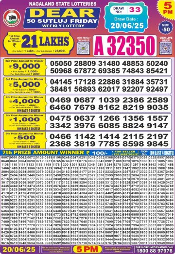 लाटरी सम्बाद टुडे