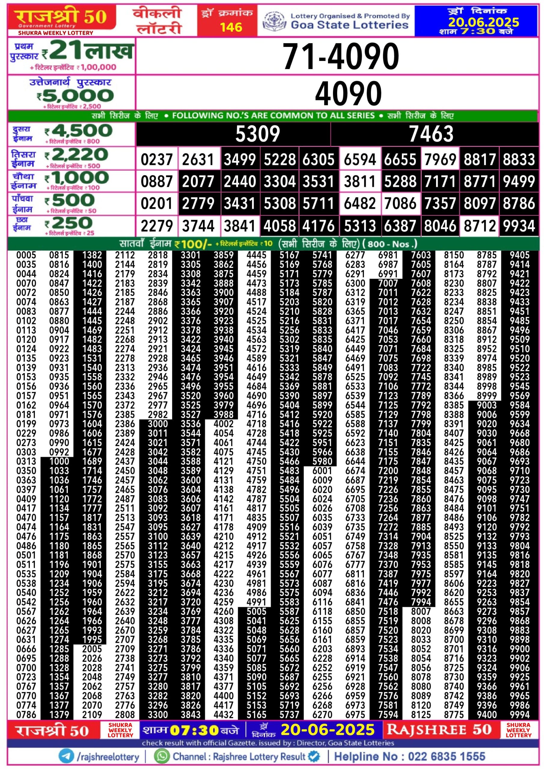 लाटरी सम्बाद टुडे