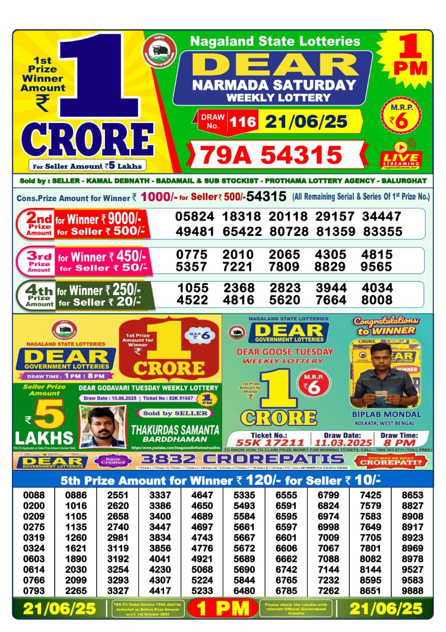 डिअर लाटरी का 1 बजे का रिज़ल्ट दिनांक 21.6.25 लाटरी सम्बाद टुडे