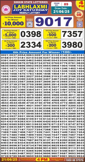 लाटरी सम्बाद टुडे