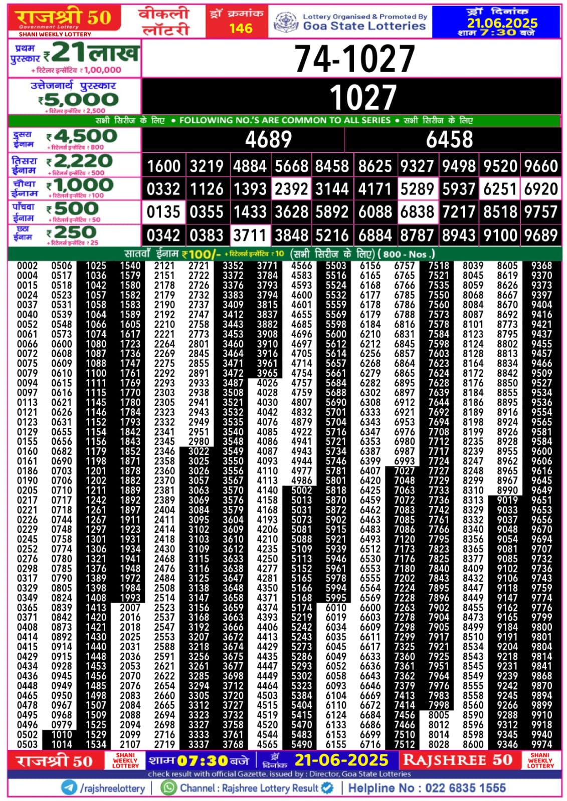 लाटरी सम्बाद टुडे