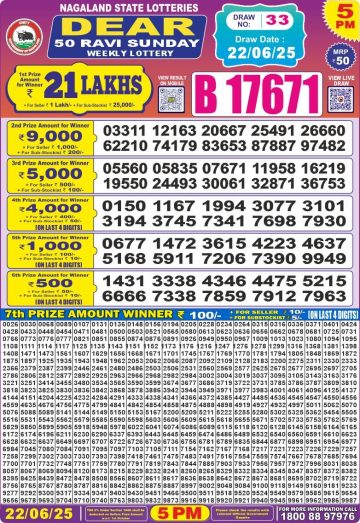 लाटरी सम्बाद टुडे