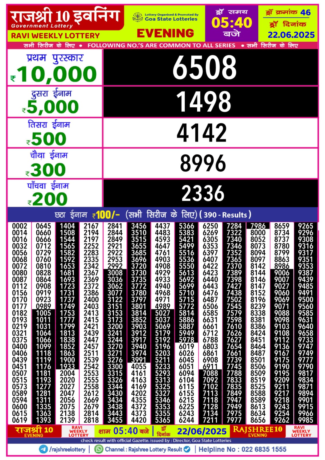लाटरी सम्बाद टुडे