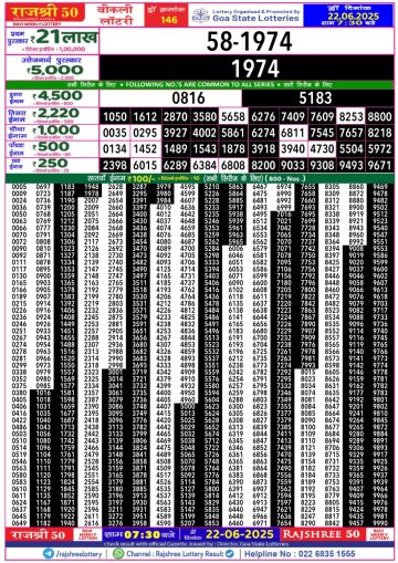 लाटरी सम्बाद टुडे