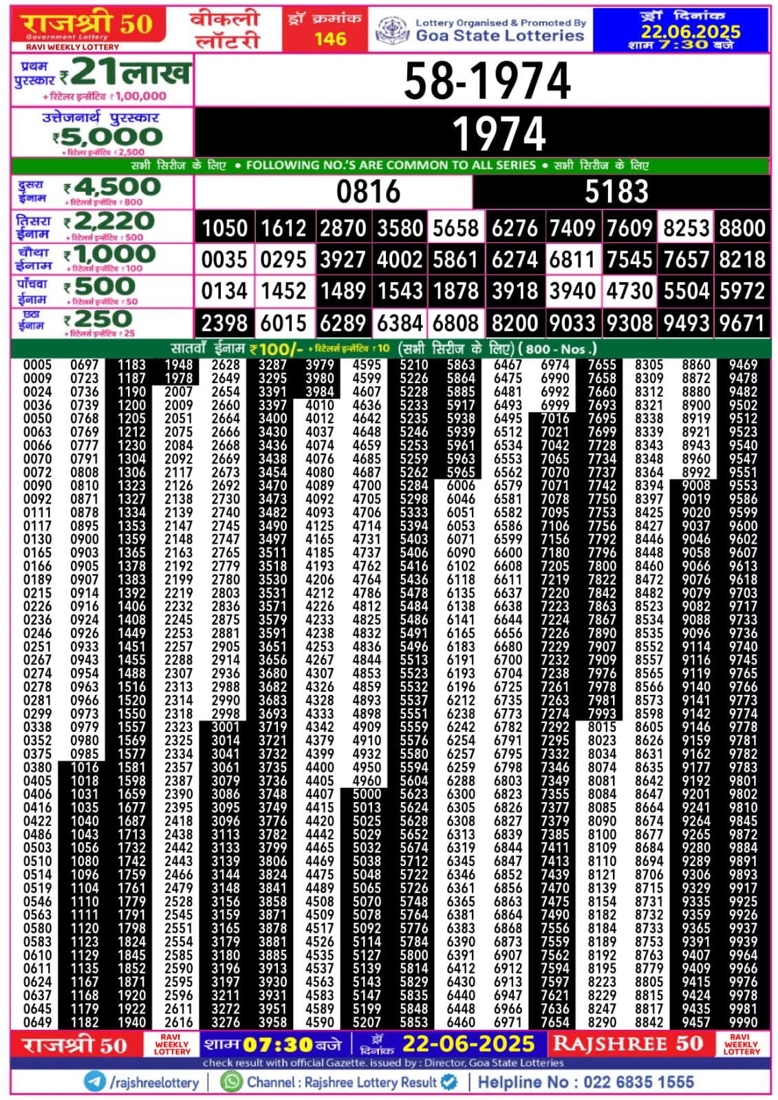 लाटरी सम्बाद टुडे