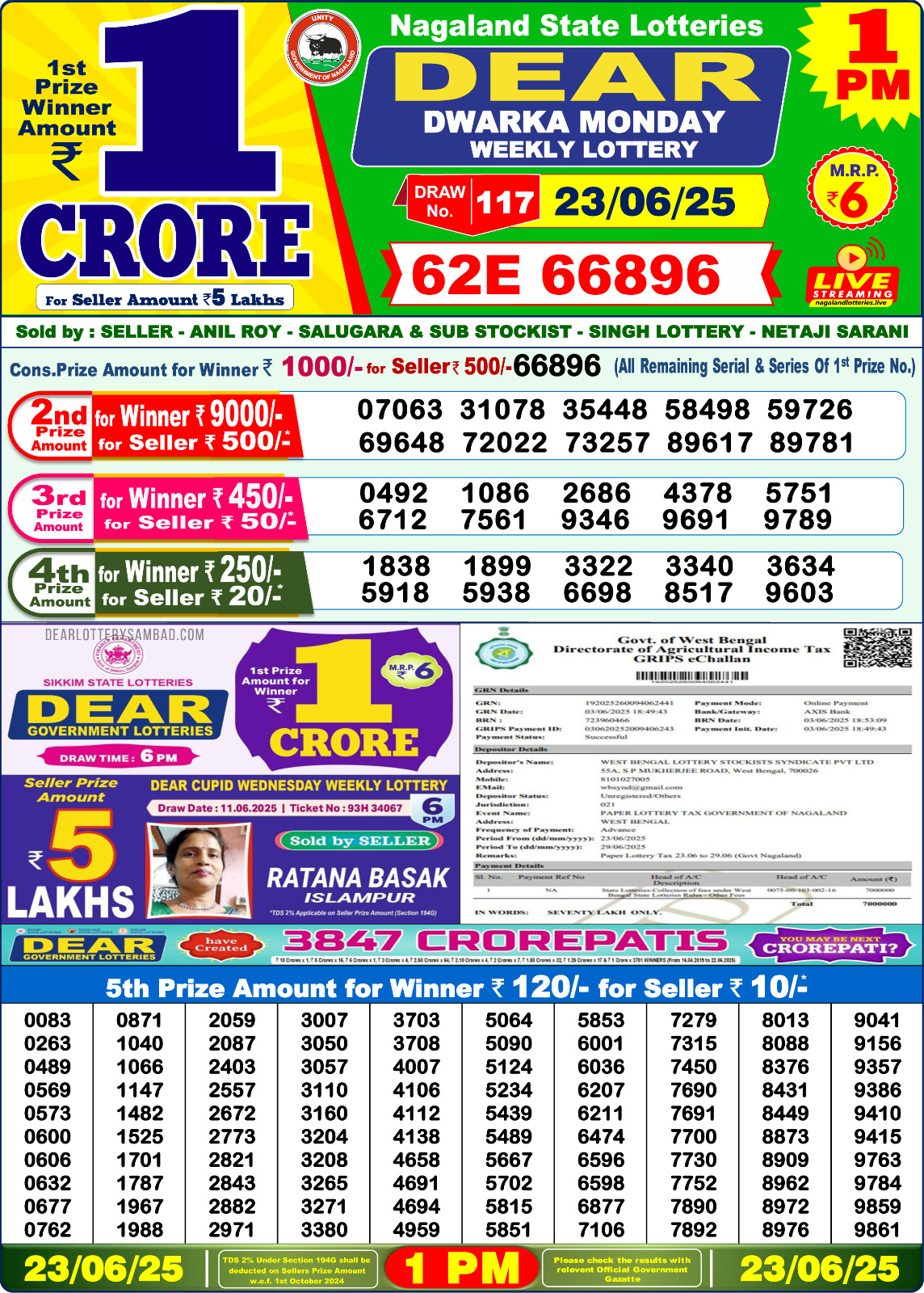 लाटरी सम्बाद टुडे