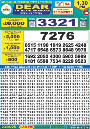 लाटरी सम्बाद टुडे