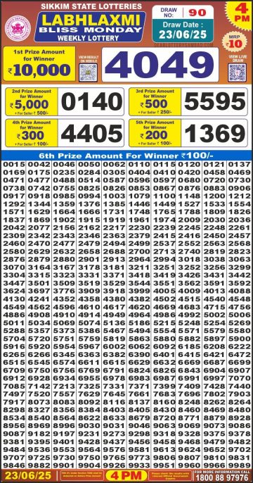 लाटरी सम्बाद टुडे