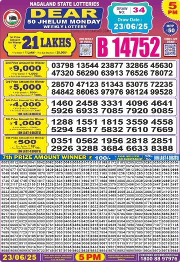 लाटरी सम्बाद टुडे