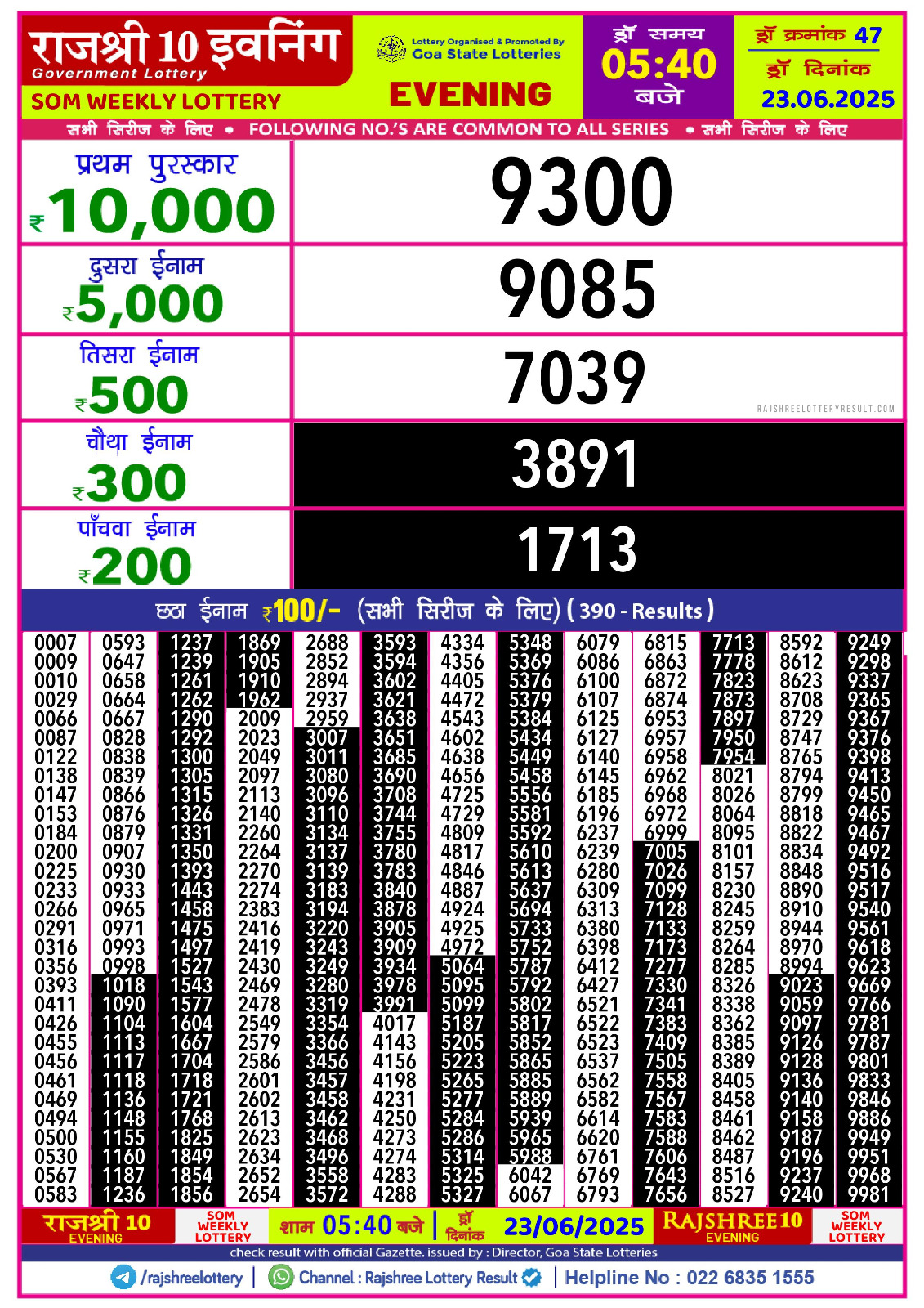 लाटरी सम्बाद टुडे