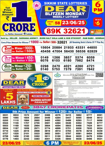 लाटरी सम्बाद टुडे