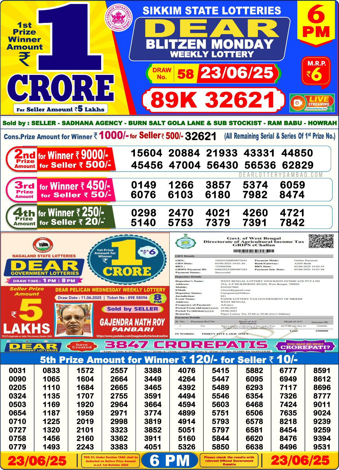 लाटरी सम्बाद टुडे