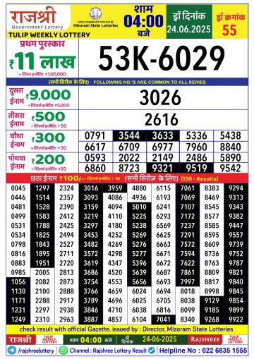 लाटरी सम्बाद टुडे
