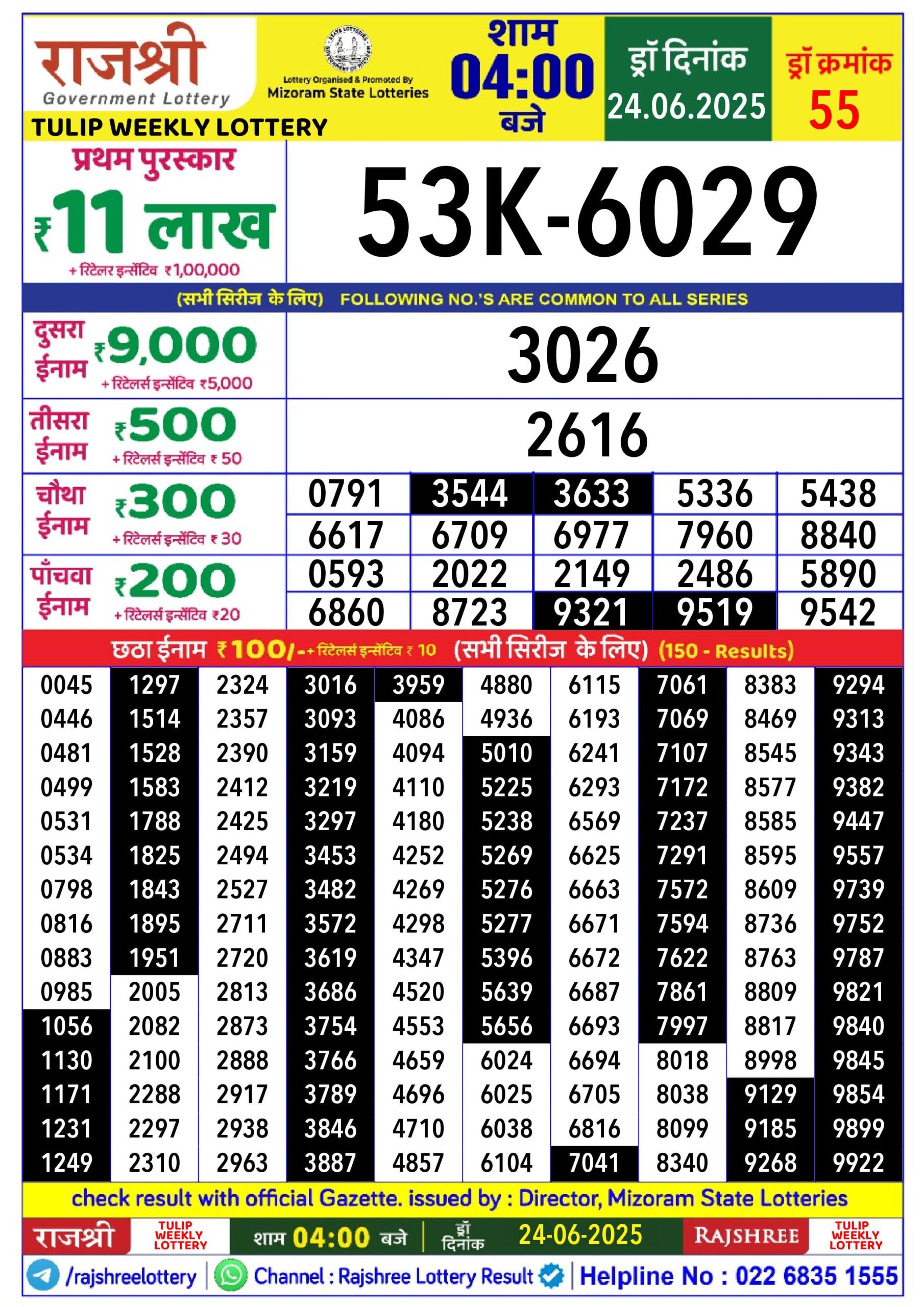 लाटरी सम्बाद टुडे