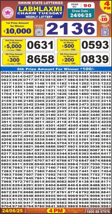 लाटरी सम्बाद टुडे