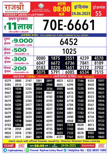 लाटरी सम्बाद टुडे