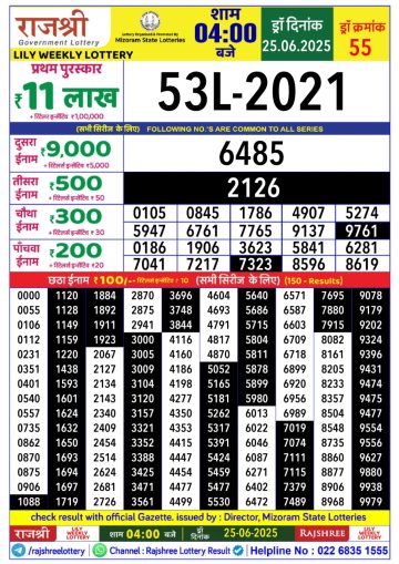 लाटरी सम्बाद टुडे