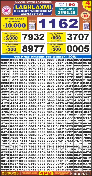 लाटरी सम्बाद टुडे