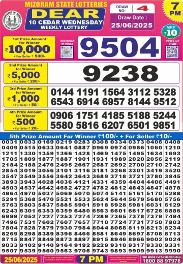 लाटरी सम्बाद टुडे