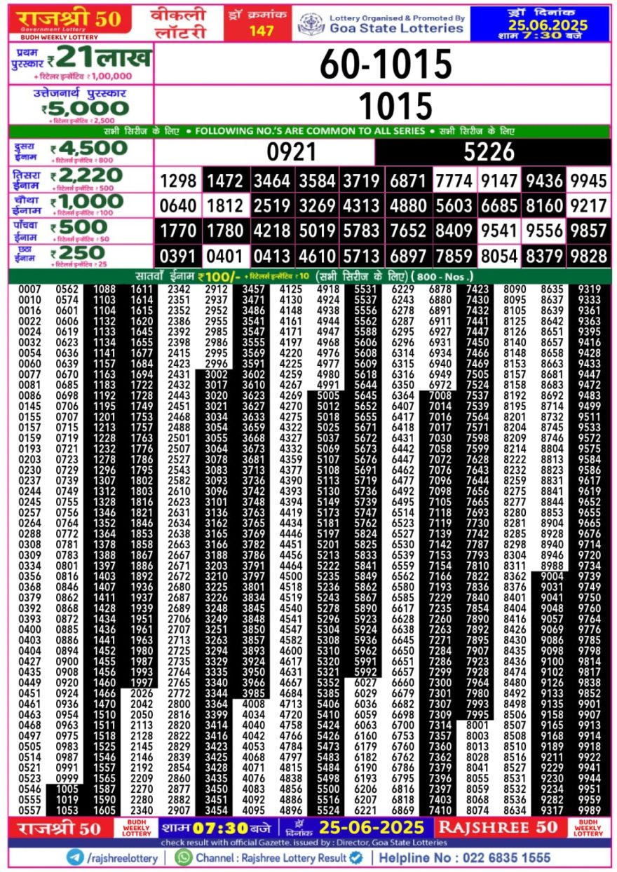 राजश्री 50 लाटरी का रात 7:30 बजे का रिज़ल्ट दिनांक 25.6.25 लाटरी सम्बाद टुडे