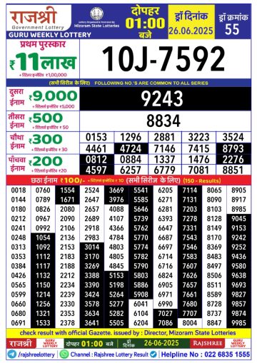 लाटरी सम्बाद टुडे