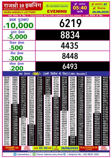 लाटरी सम्बाद टुडे
