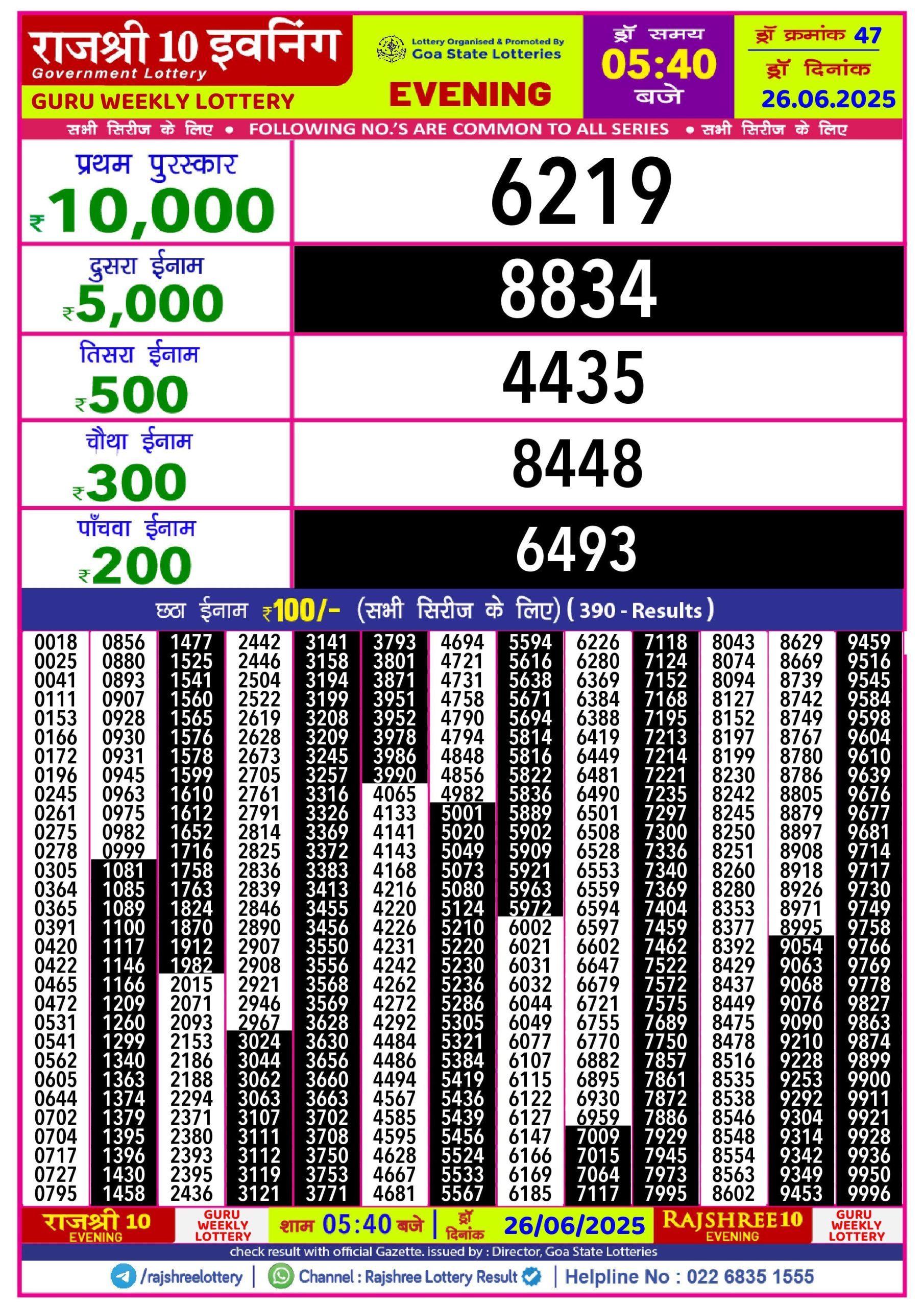 लाटरी सम्बाद टुडे