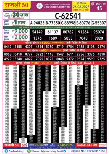 लाटरी सम्बाद टुडे