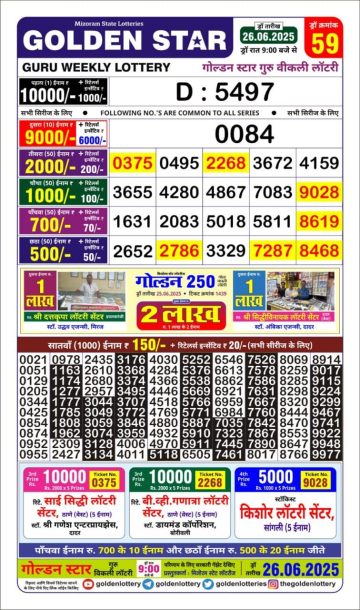 लाटरी सम्बाद टुडे