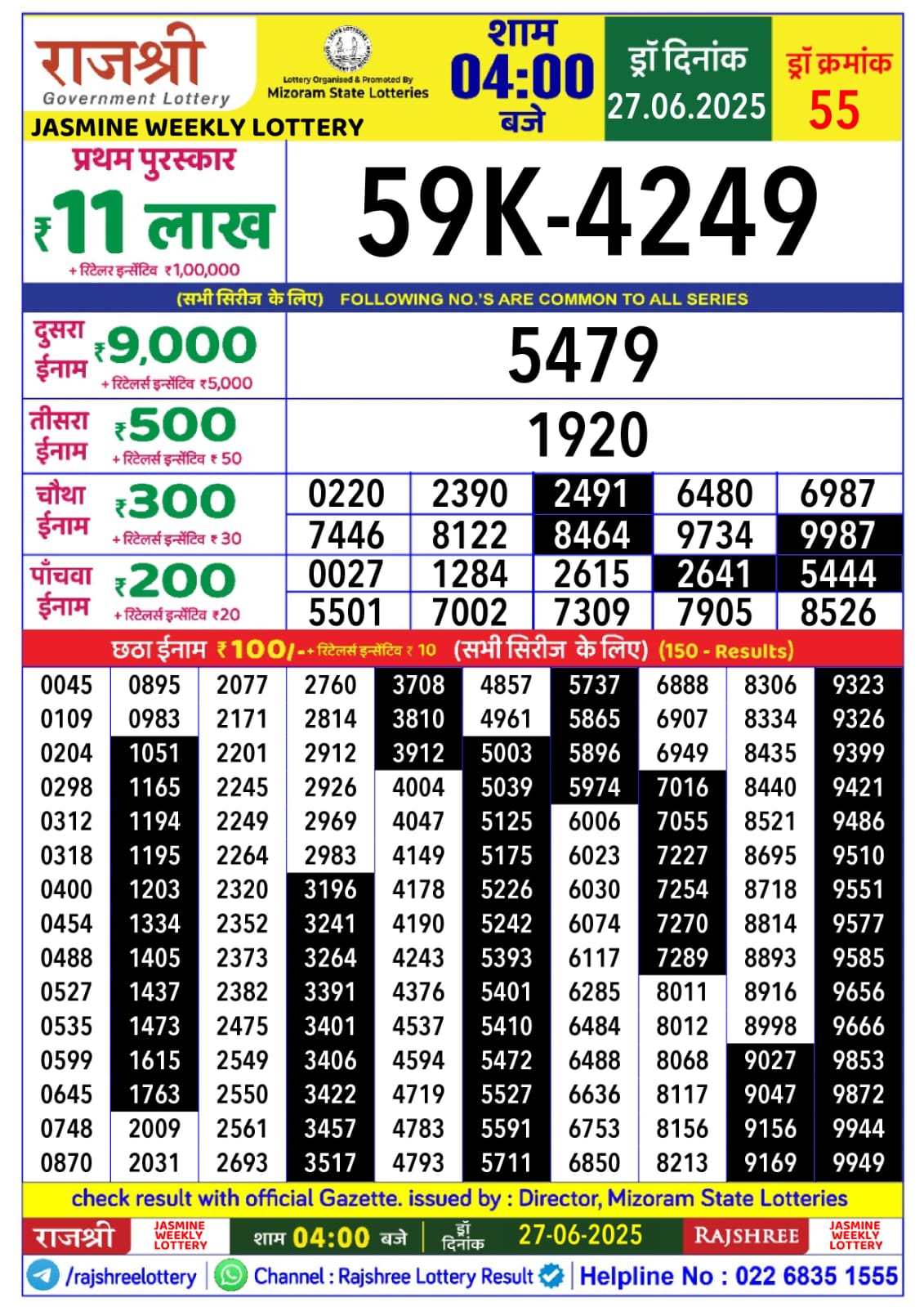 लाटरी सम्बाद टुडे
