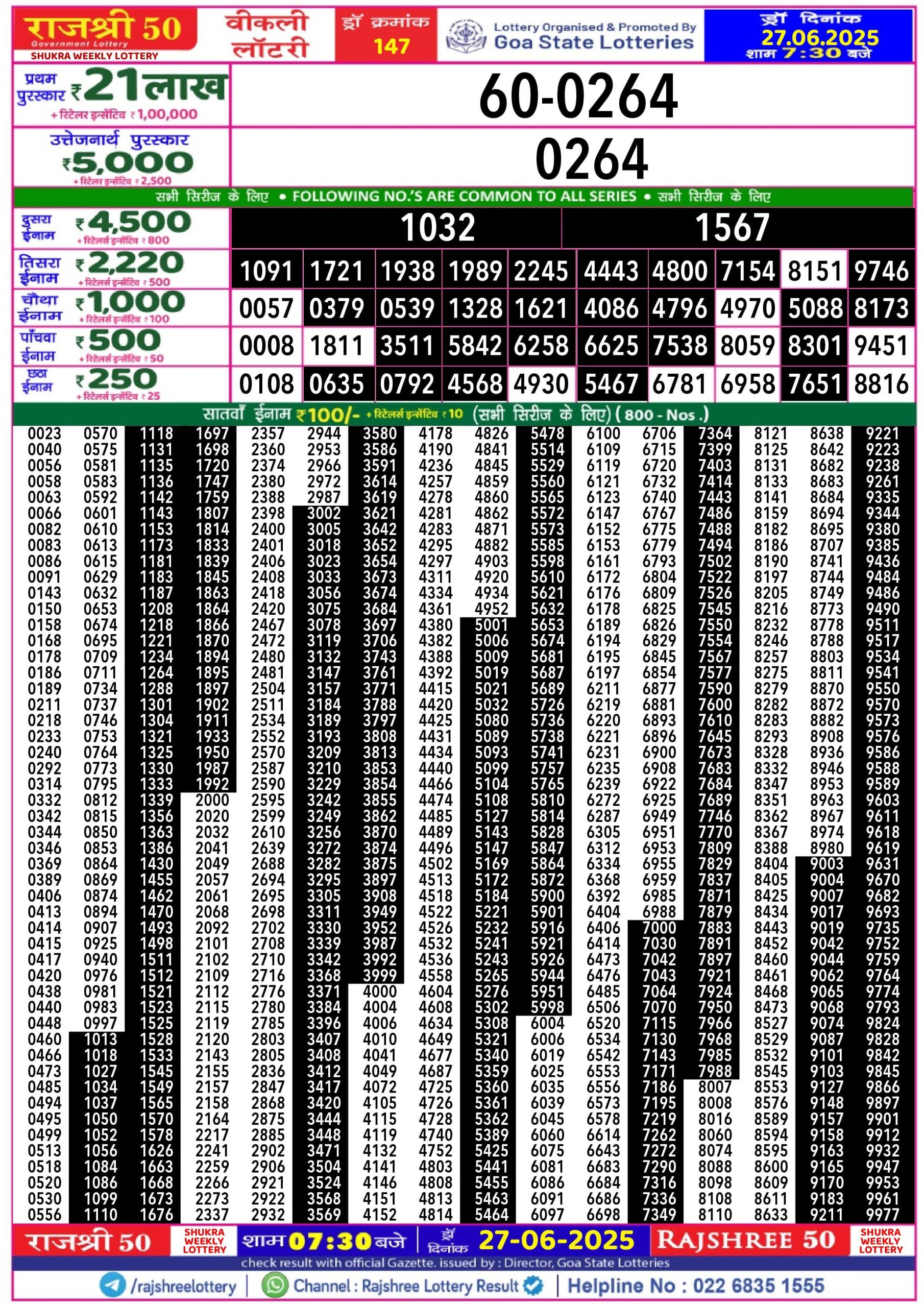 लाटरी सम्बाद टुडे