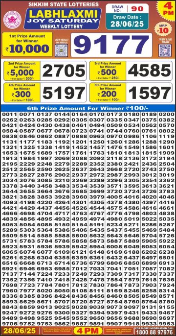 लाटरी सम्बाद टुडे