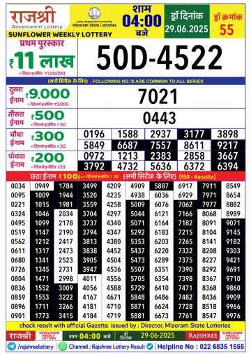 लाटरी सम्बाद टुडे