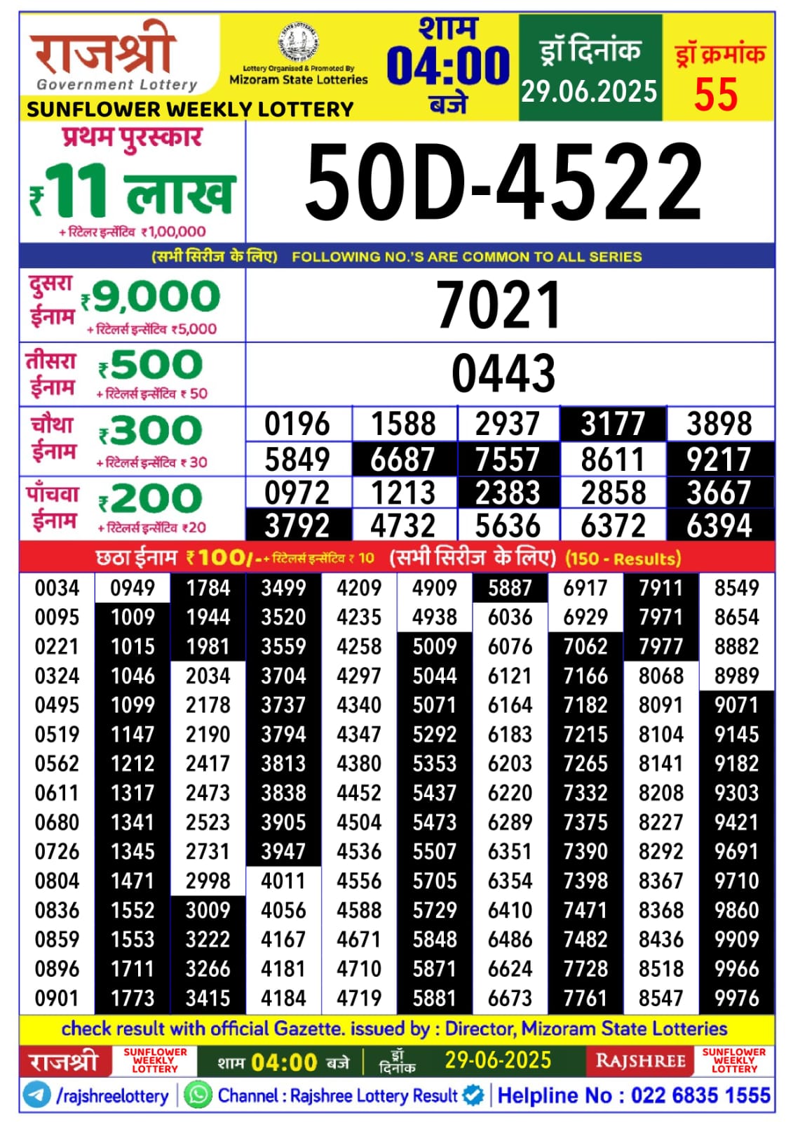 लाटरी सम्बाद टुडे