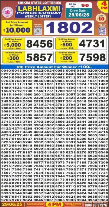 लाटरी सम्बाद टुडे