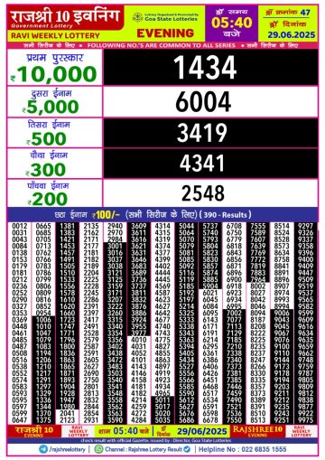 लाटरी सम्बाद टुडे