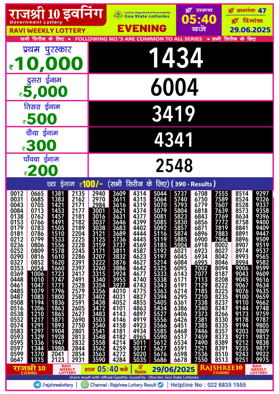 लाटरी सम्बाद टुडे