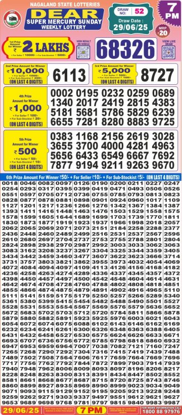 लाटरी सम्बाद टुडे