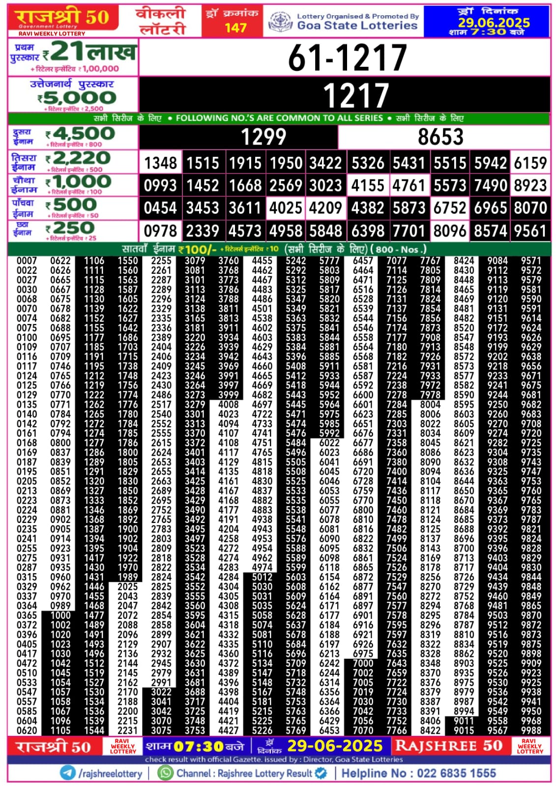 लाटरी सम्बाद टुडे