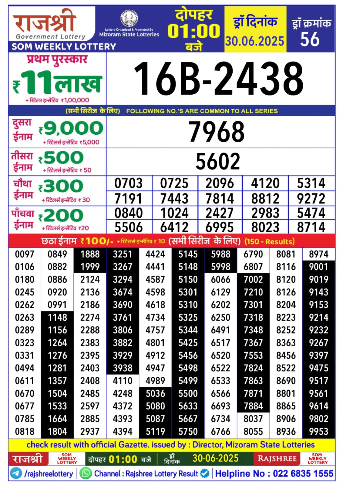 लाटरी सम्बाद टुडे