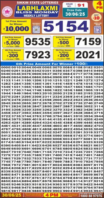 लाटरी सम्बाद टुडे