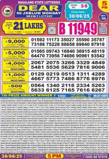 लाटरी सम्बाद टुडे