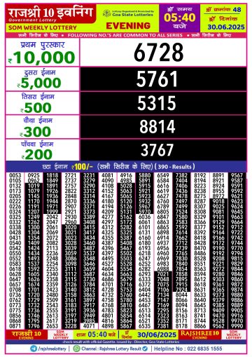 लाटरी सम्बाद टुडे