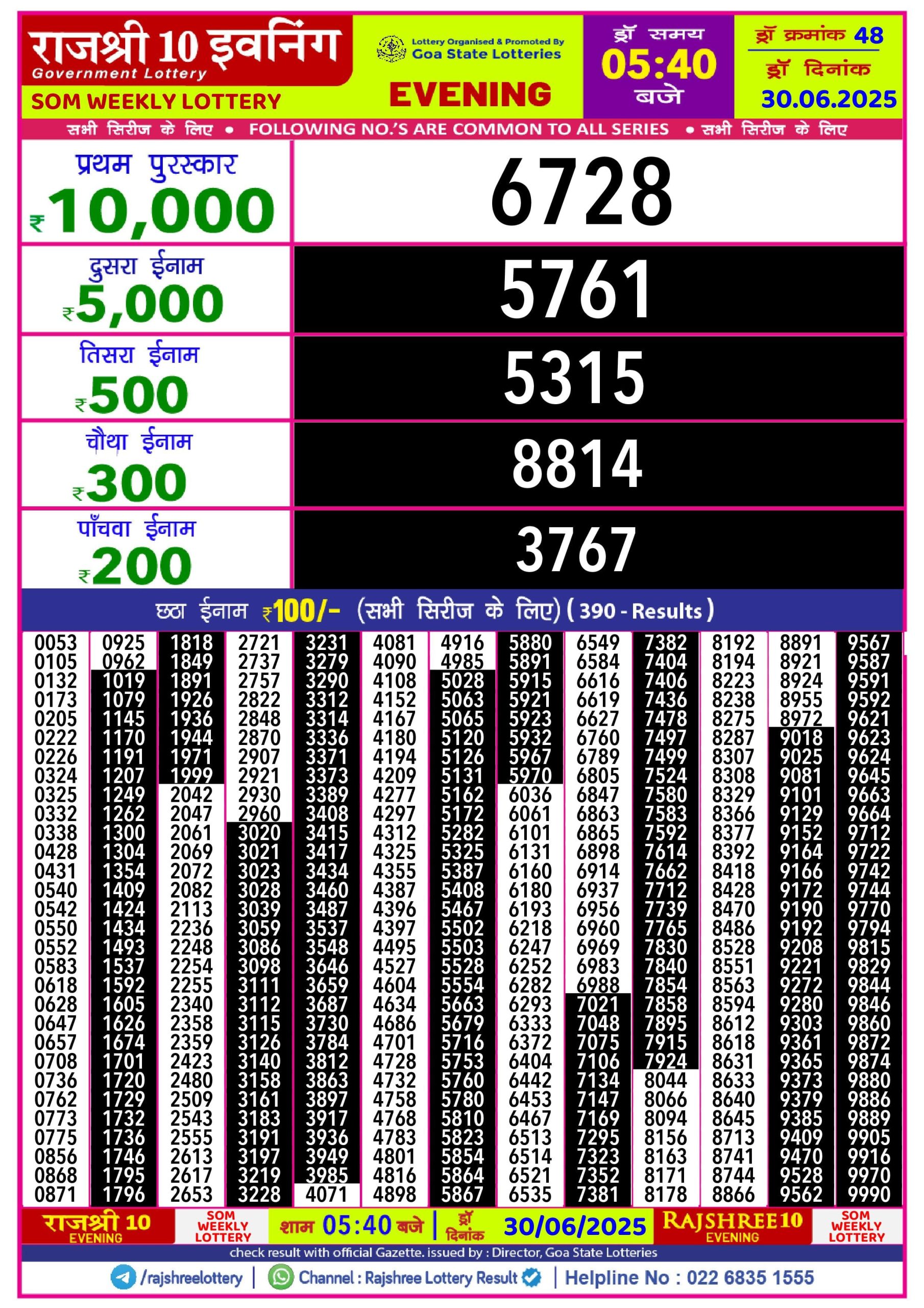लाटरी सम्बाद टुडे