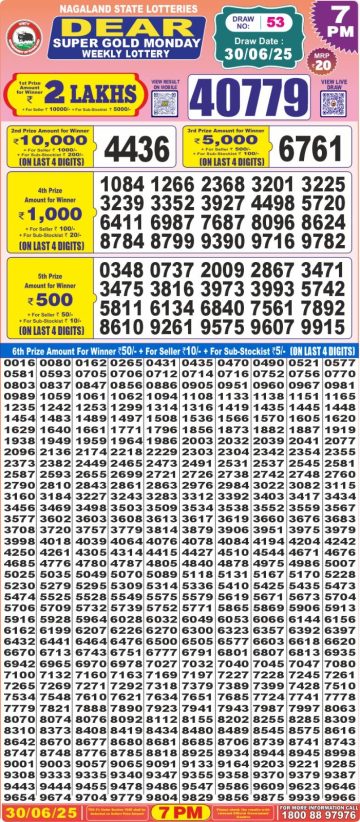 लाटरी सम्बाद टुडे