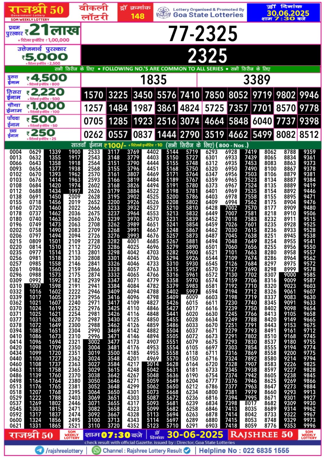 लाटरी सम्बाद टुडे