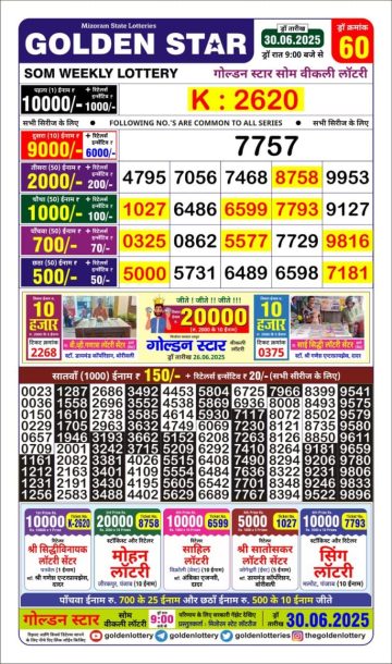 लाटरी सम्बाद टुडे