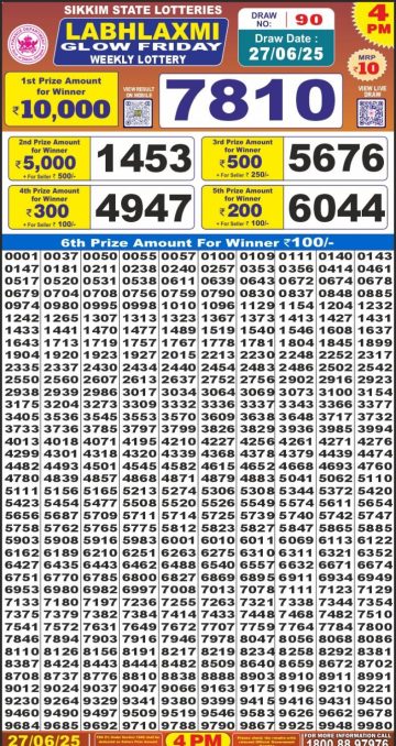 लाटरी सम्बाद टुडे