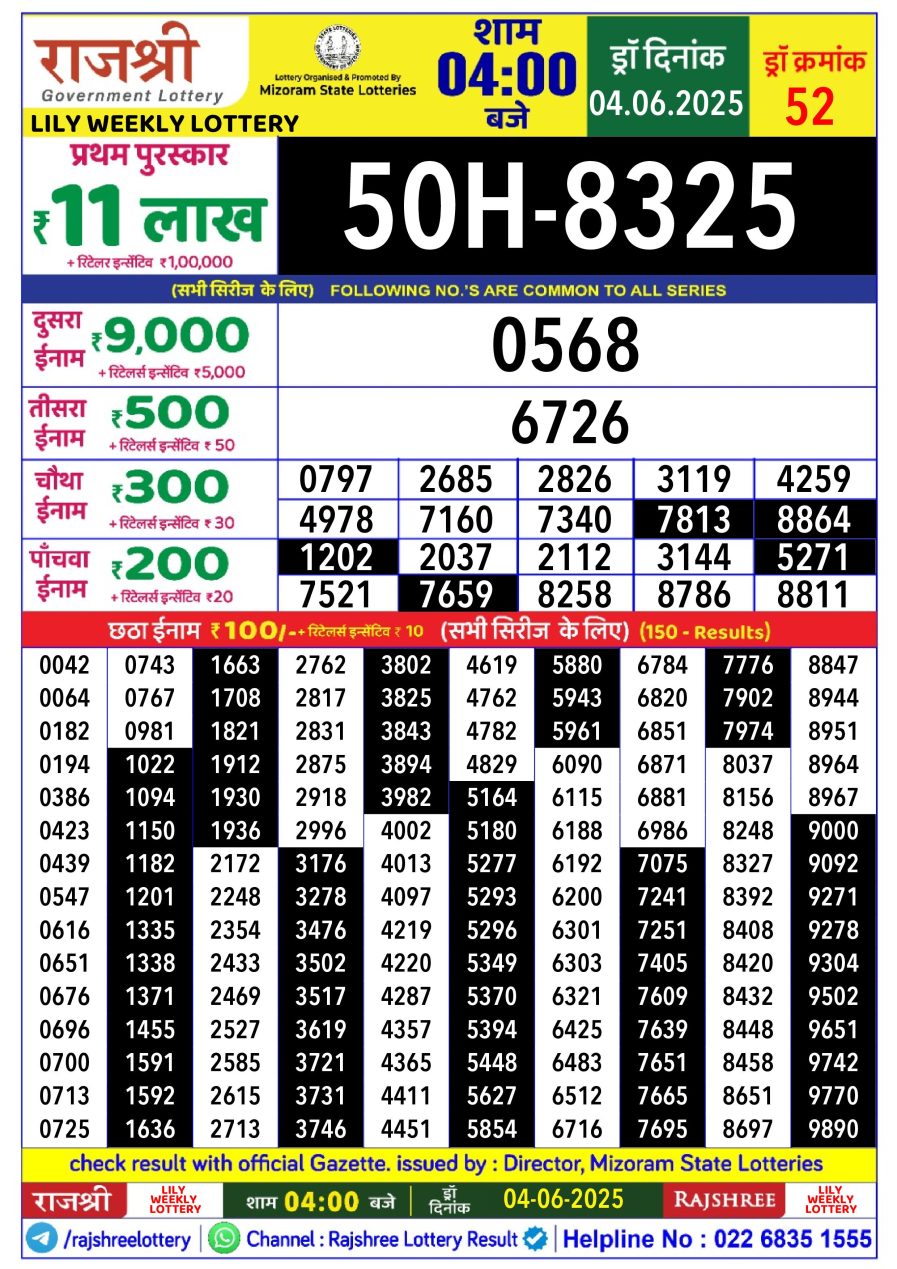 लाटरी सम्बाद टुडे