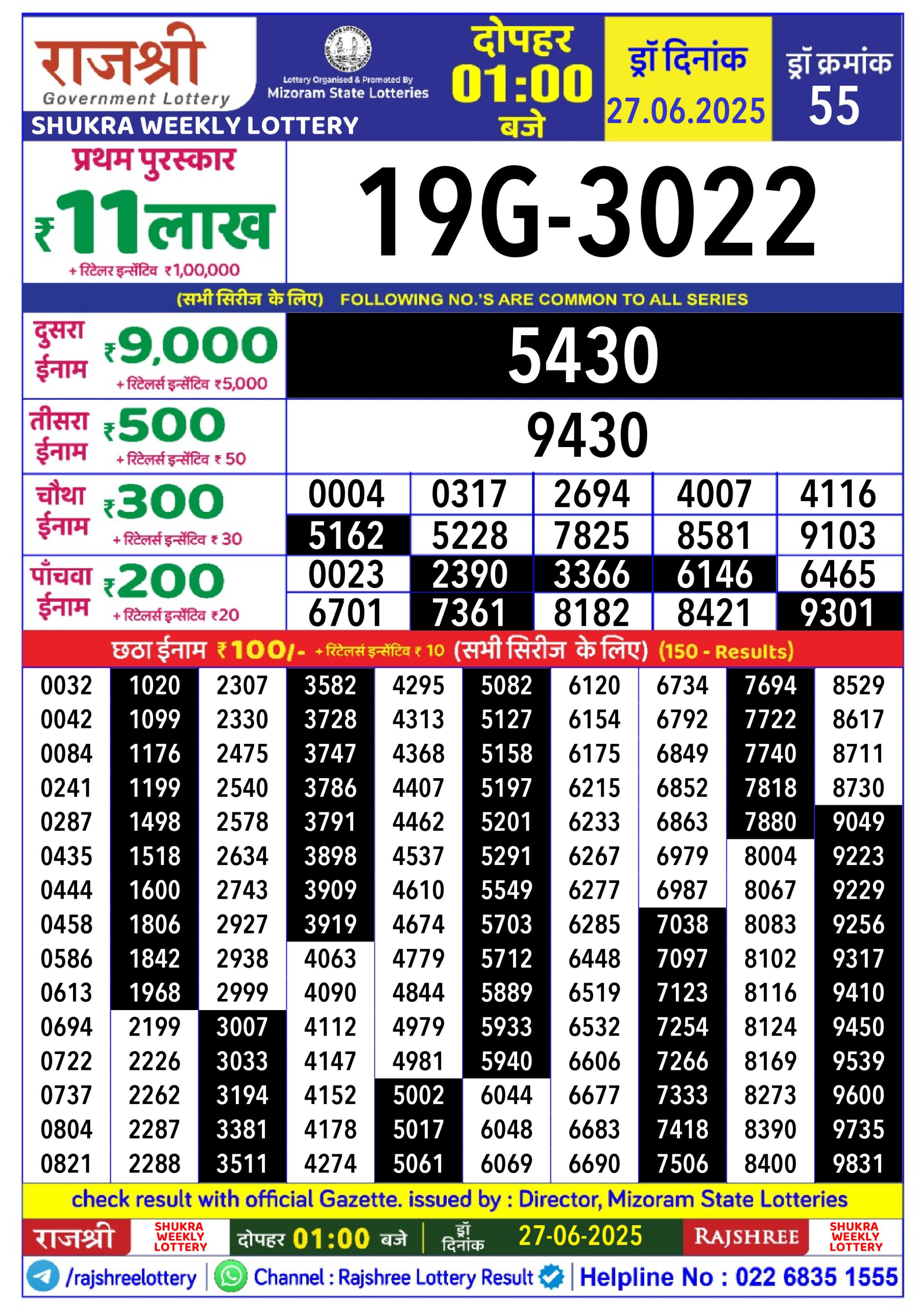 लाटरी सम्बाद टुडे